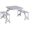 Outsunny Picknicktisch Mit 4 Stühle Grau